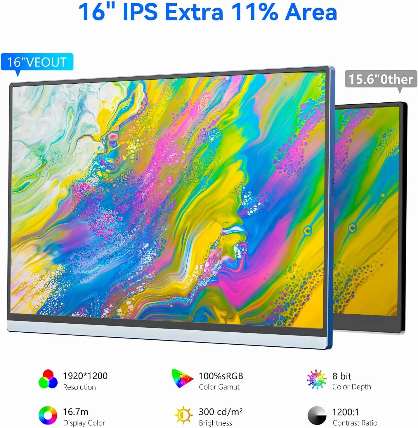 16Inch Portable Monitor for Laptop, 1920x1200P FHD IPS 16:10 External Display, 100% sRGB Aluminum Stand, USB-C/Mini HDMI, Use for PC, Phone, Office