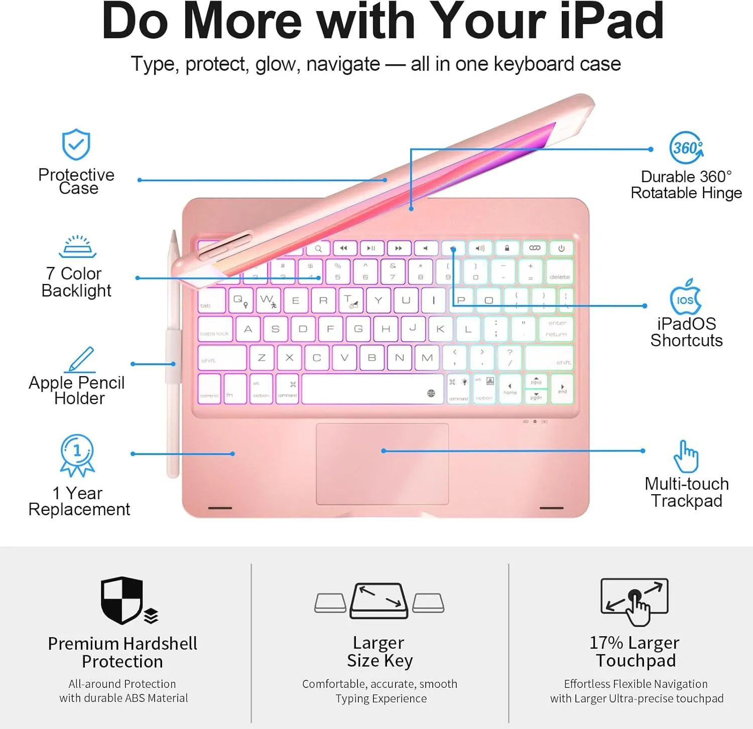 Baisla iPad 9th Generation Case with Keyboard 10.2" (2021), 360° Rotatable with Trackpad & Rainbow Backlit, iPad Keyboard case for 9th/8th/7th, iPad Air 3, iPad Pro 10.5 (Metallic Pink)