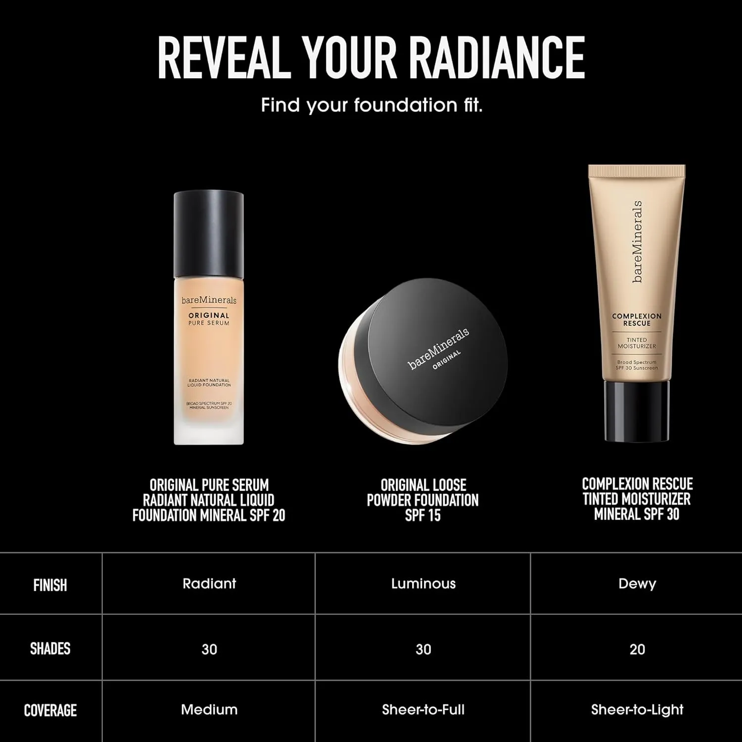 bareMinerals Original Pure Serum Radiant Natural Liquid Foundation Mineral SPF 20, Hydrating Skin Tint, Dewy Finish, Lightweight, Medium Coverage, Non-Comedogenic, Vegan