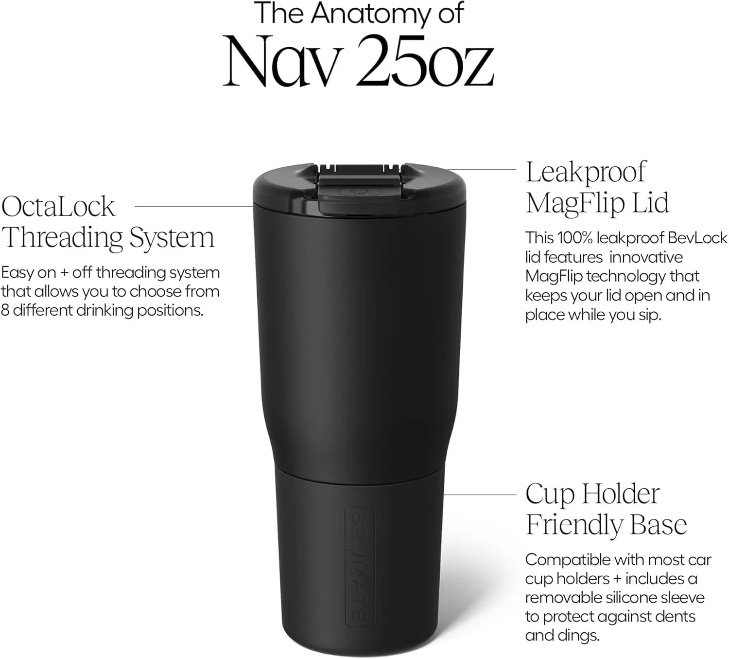 BrüMate Nav 25oz 100% Leak Proof Insulated Travel Tumbler with Magnetic BevLock™ Lid - Double Wall Cup-Holder Friendly Stainless Steel Mug (Capri Floral)