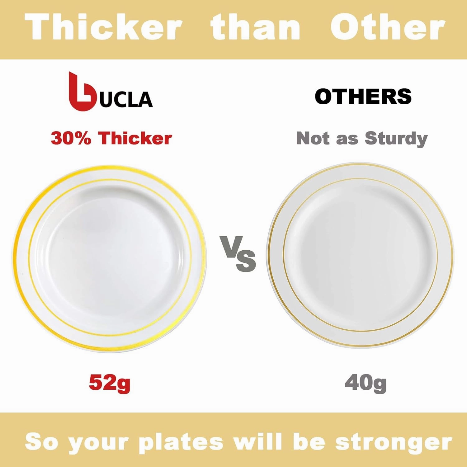 bUCLA 100Pieces Gold Plastic Dinner Plates - 10.25inch Gold Plates Disposable for Party - White and Gold Plastic Plates - Ideal for Weddings&Parties