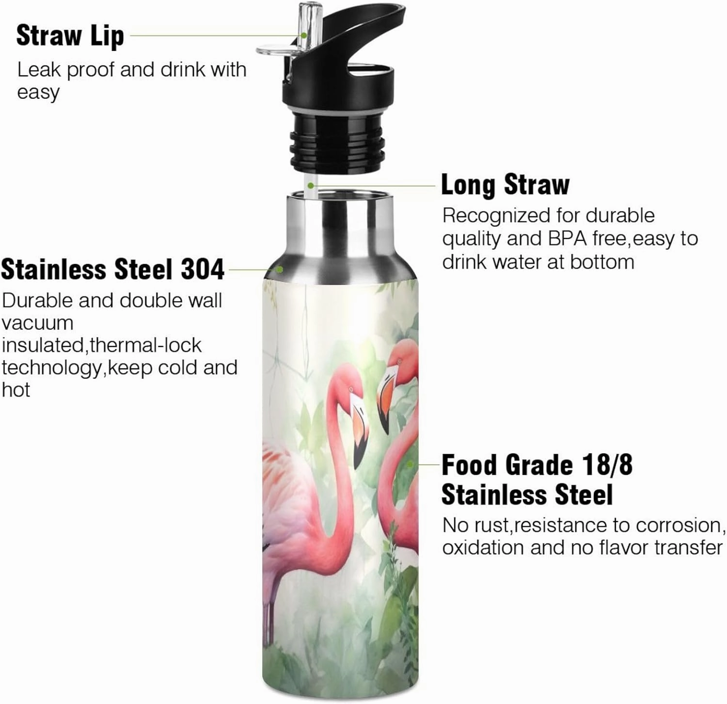 Burbuja Pink Flamingos Stainless Steel Water Bottle, Vacuum Insulated Water Bottles with Straw Lid for Sports, Gym, School - Leak & Sweat Proof, BPA Free, 20 oz