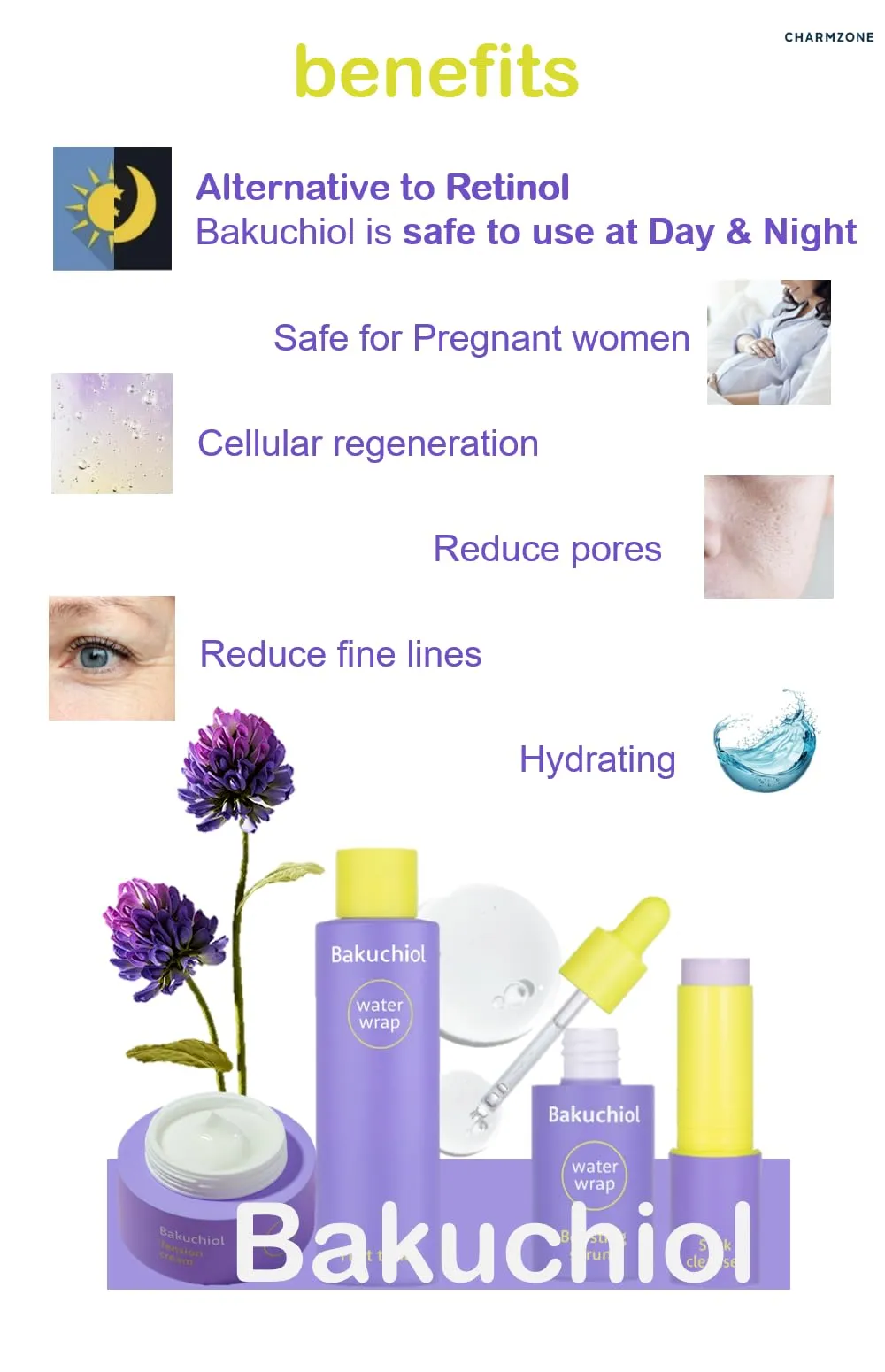 CHARMZONE Bakuchiol WaterWrap Boosting Serum –99% Pure Bakuchiol Alternative to Retinol, 8 Layer Hyaluronic Acid Soothing Centella Asiatica Anti Aging 1.52 fl.Oz / 45ml