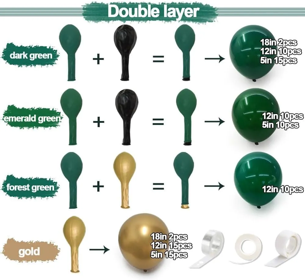 Emerald Green Gold Balloons Garland Double Stuffed Dark Green Gold Balloons Hunter Forest Metallic Arch Kit for Birthday Baby Shower Wedding Graduation Jungle Party Decorations