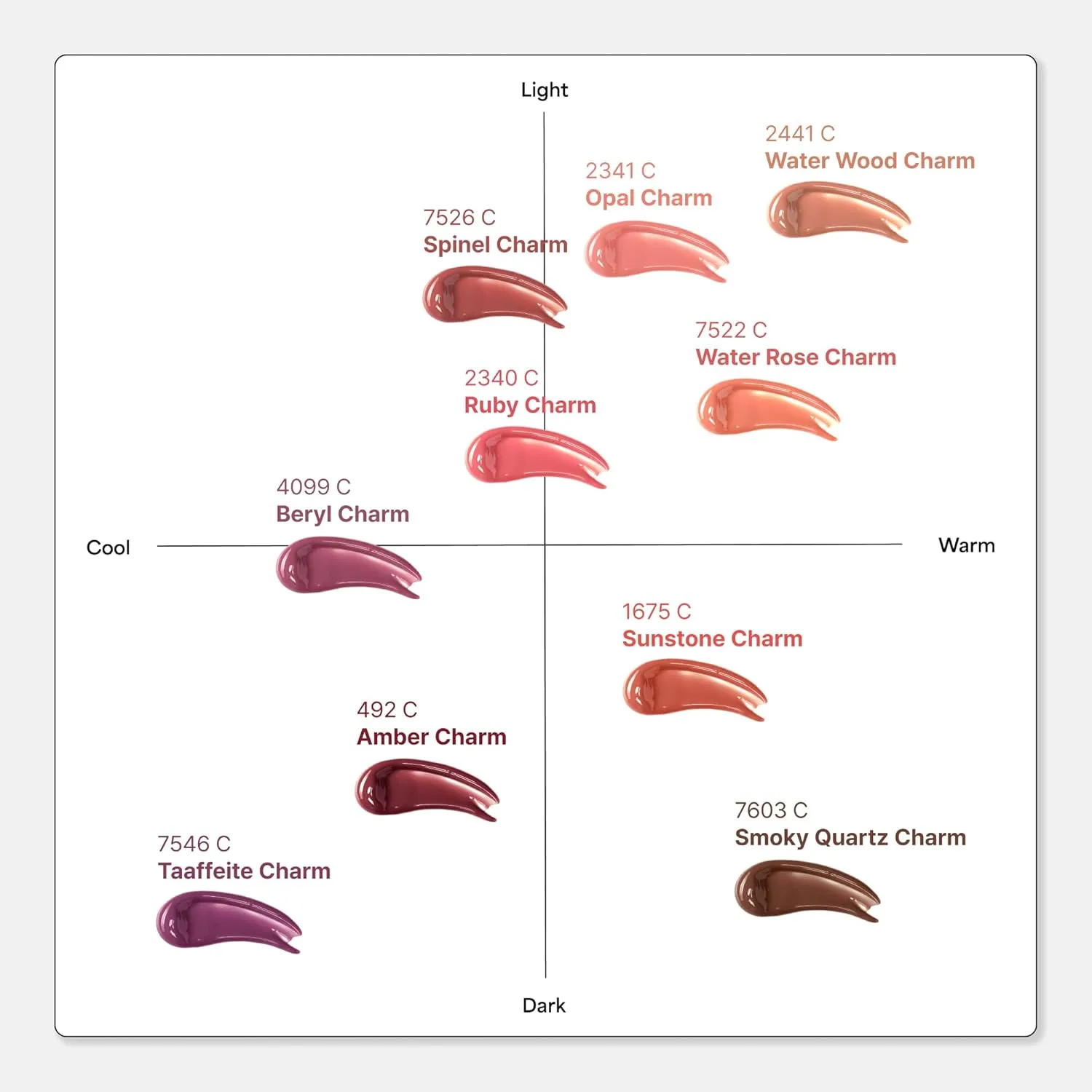 ENTROPY Makeup 2-in-1 Charm Shiny Glowy Lip & Cheek Gloss Tint Keychain, High Pigment Glossy Lip Color & Plumping Gloss, C3 Ruby Charm