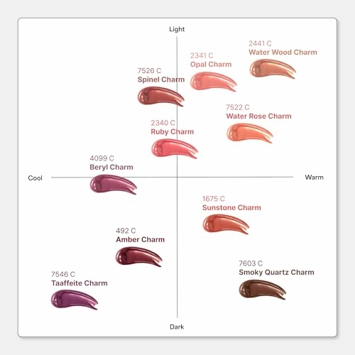ENTROPY Makeup 2-in-1 Charm Shiny Glowy Lip & Cheek Gloss Tint Keychain, High Pigment Long Lasting Lip Color & Plumping Gloss, C7 Spinel Charm