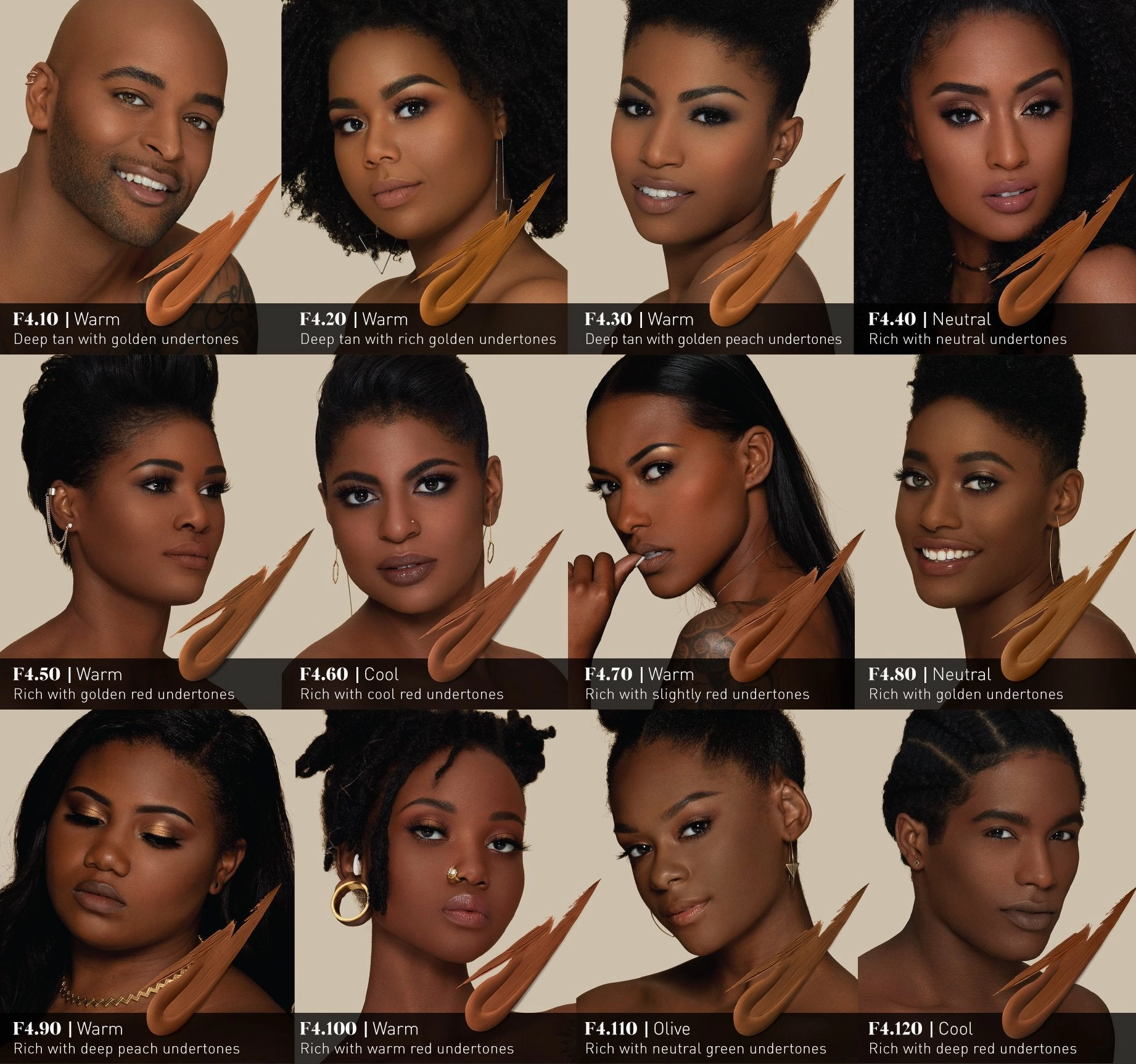 FULL-COVERAGE All-in-one collection FOUNDATION - Price comparison FLUIDITY F4.20