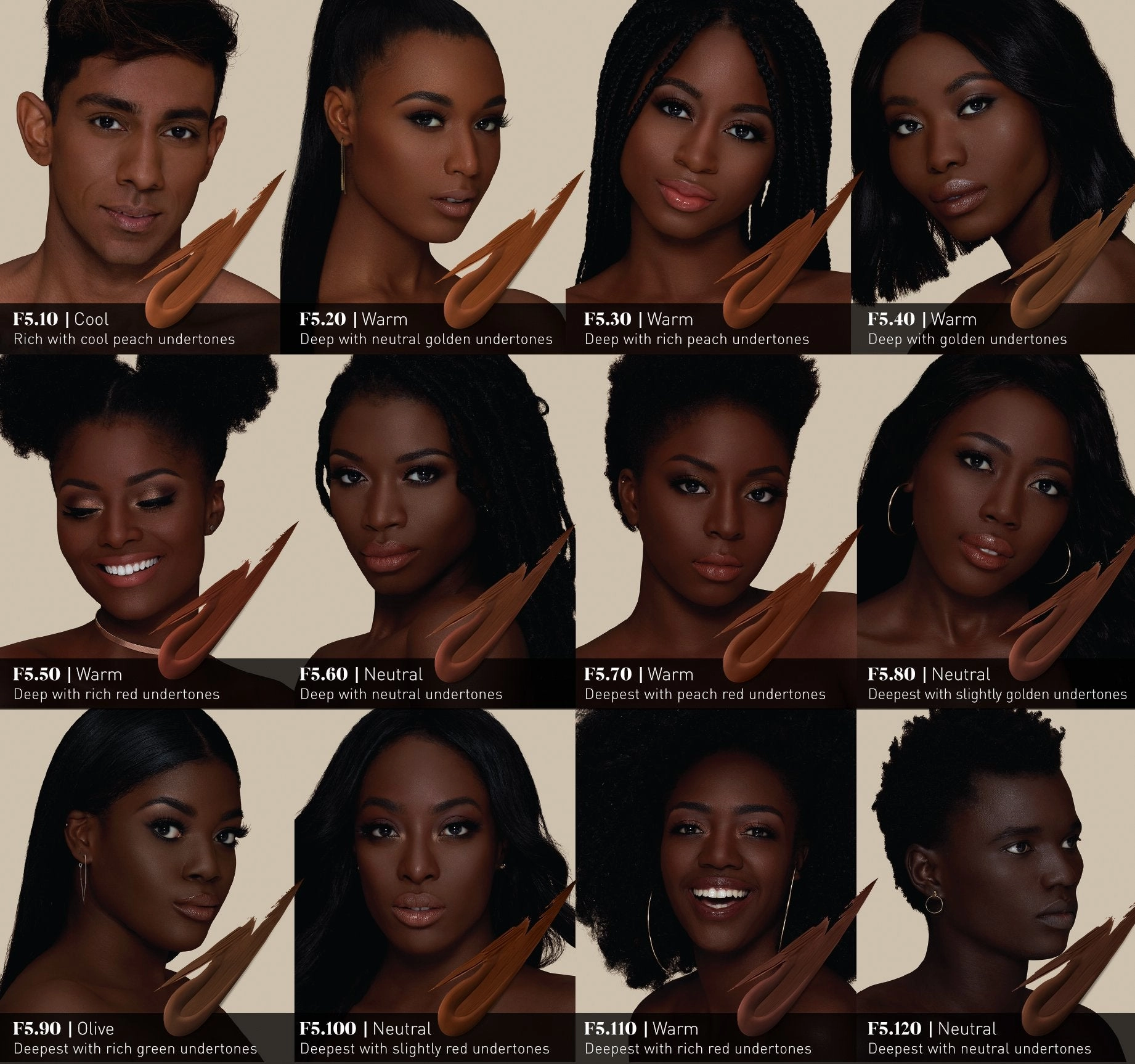 FULL-COVERAGE FOUNDATION FLUIDITY Power-efficient F5.10 - Holiday special