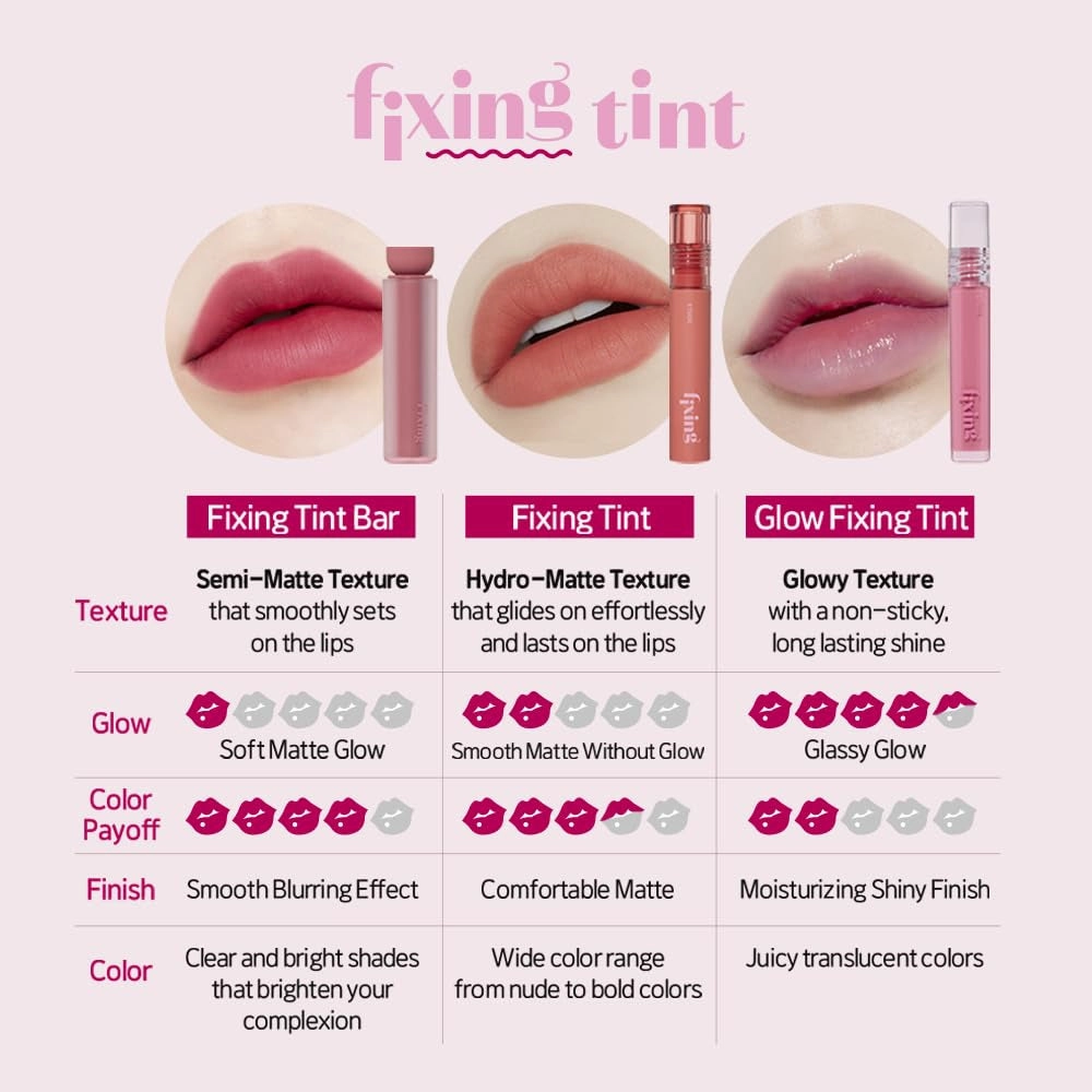 Glow Fixing Tint 2 Mellow Pink
