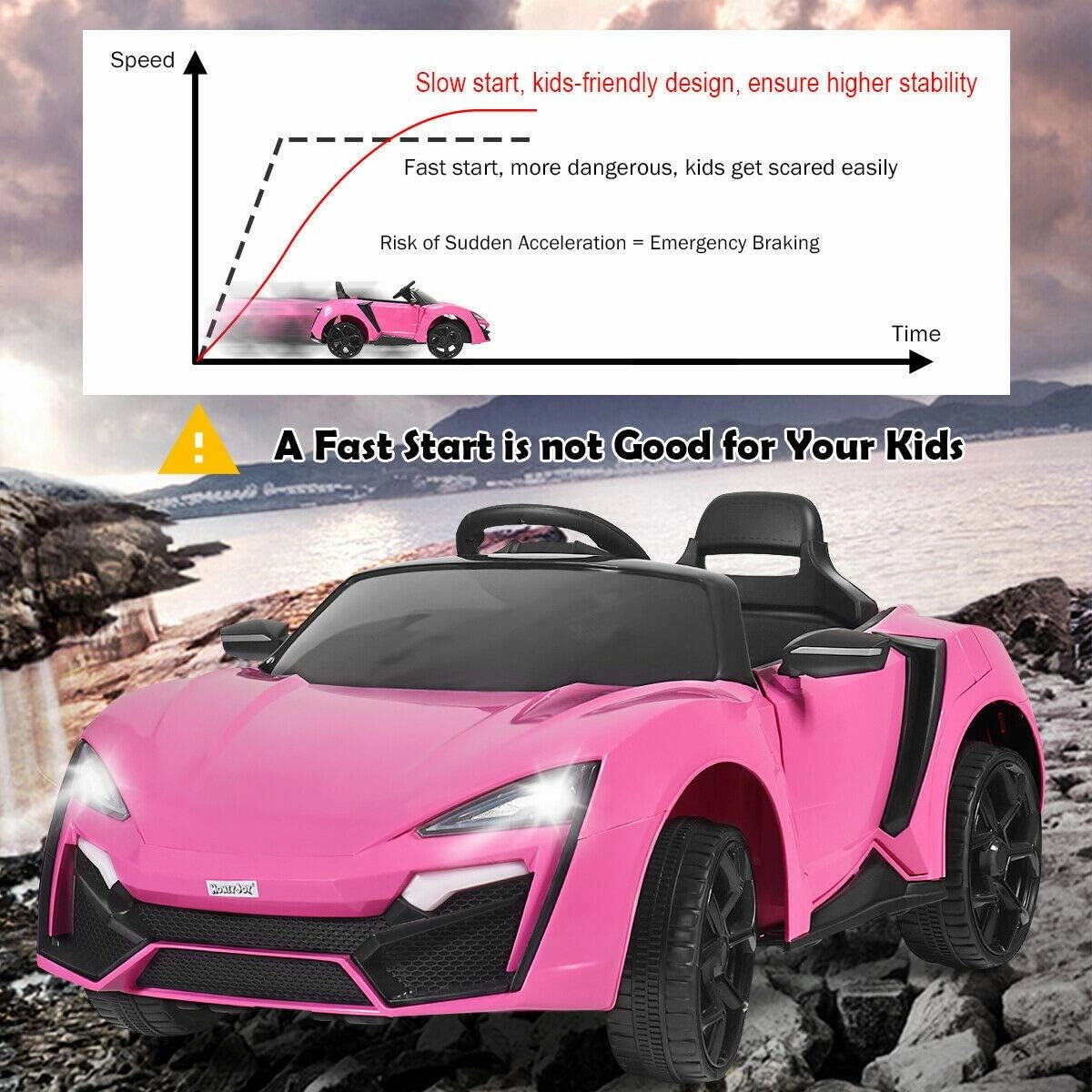 HONEY JOY Pink Ride On Car, 12V Battery Powered Electric Vehicle w/Remote Control,3 Speeds, LED Lights, Horn, Music, MP3, USB, Spring Suspension, 4 Wheeler for Boy Girl Gift, Electric Car for Kids