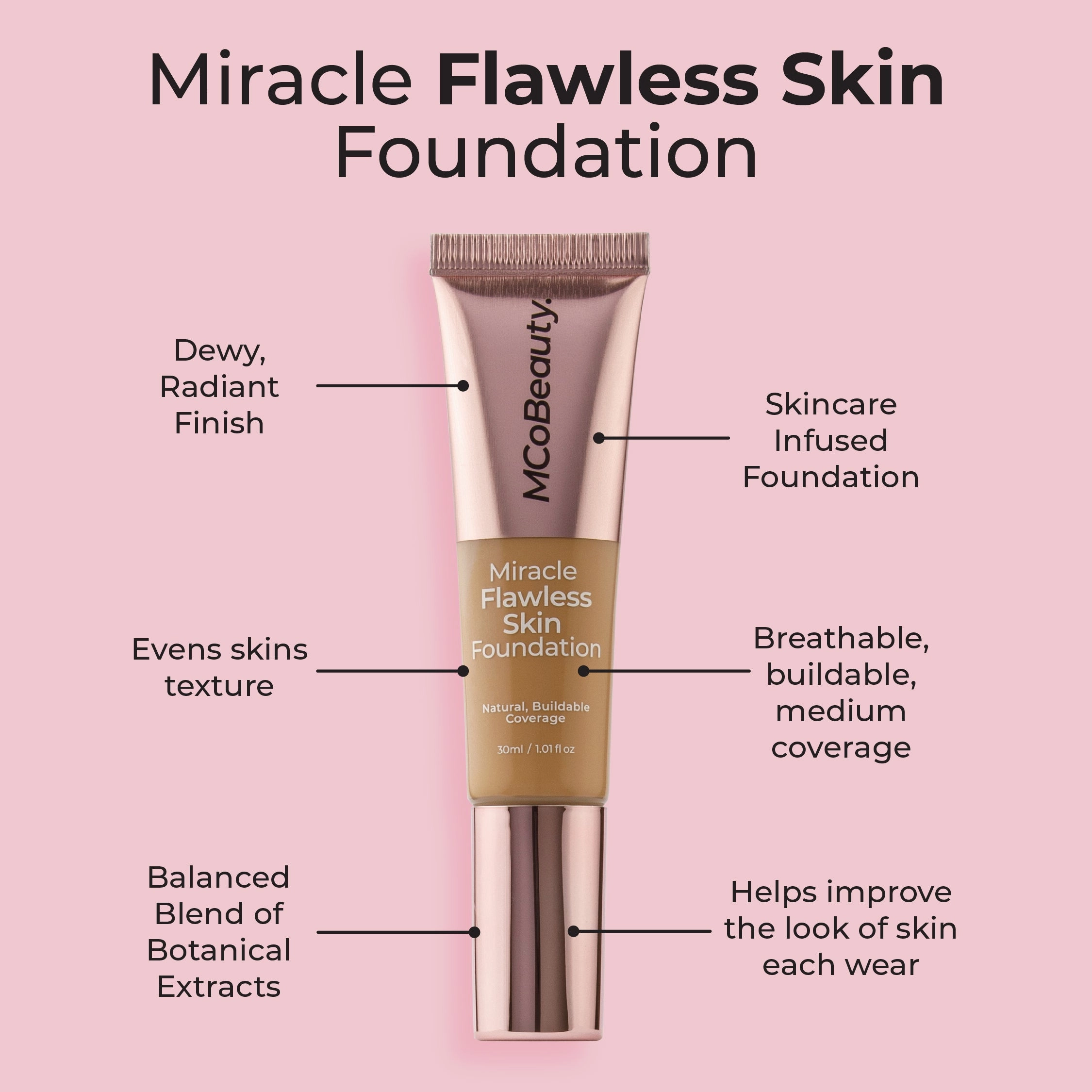 Miracle Flawless Skin Foundation