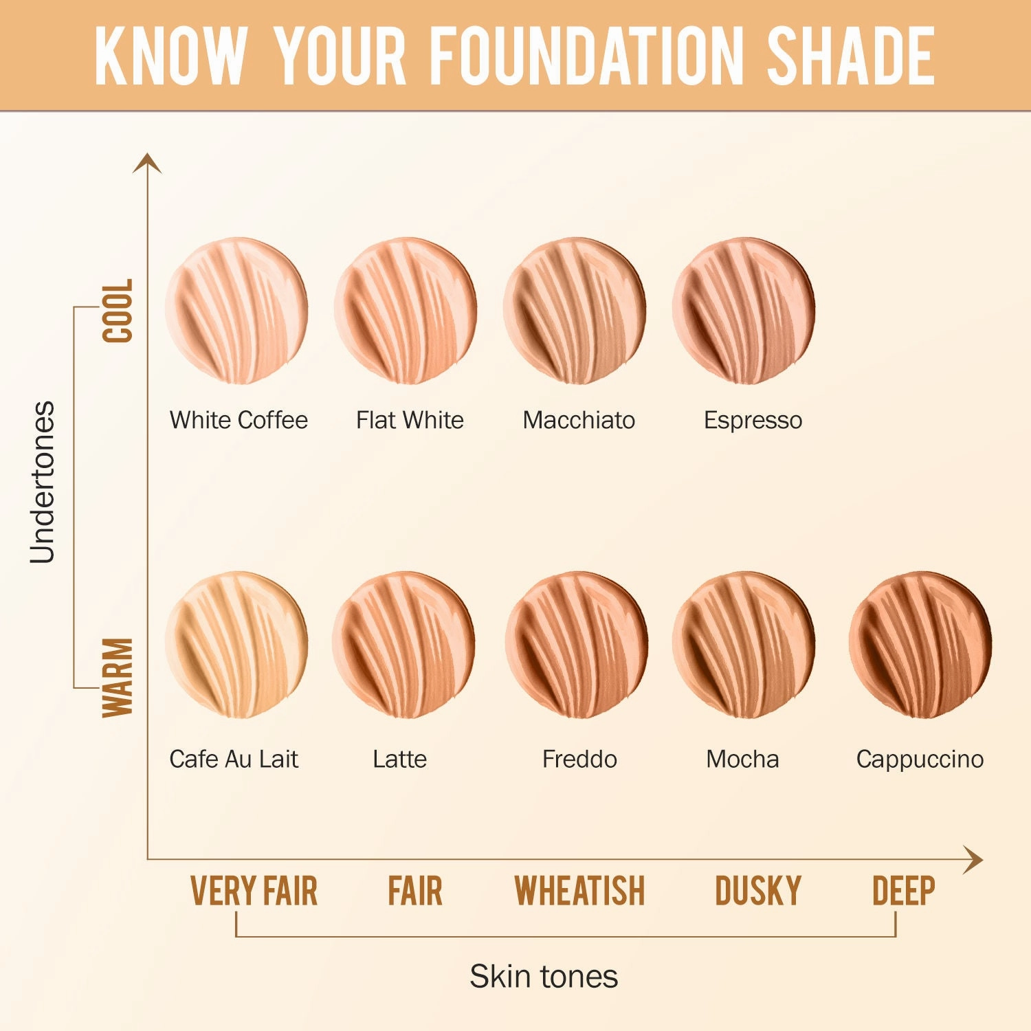 NY Bae Dewy Drops Liquid Foundation | Natural | Full Coverage | Smooth & Light | Easily Blendable | Very Fair Skin Tone | Cool Undertone - White Coffee 8 (30 ml) 
