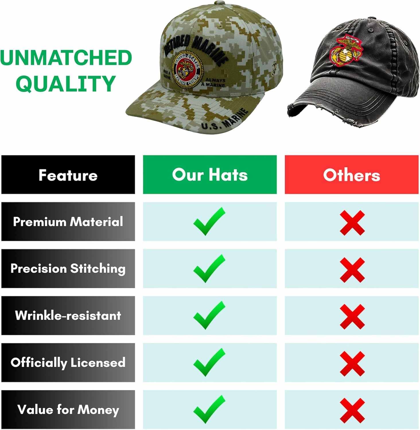 Retired US Marine Corps Veteran Hat for Men, Official Licensed USMC Veteran Hat Embroidered Adjustable Baseball Cap