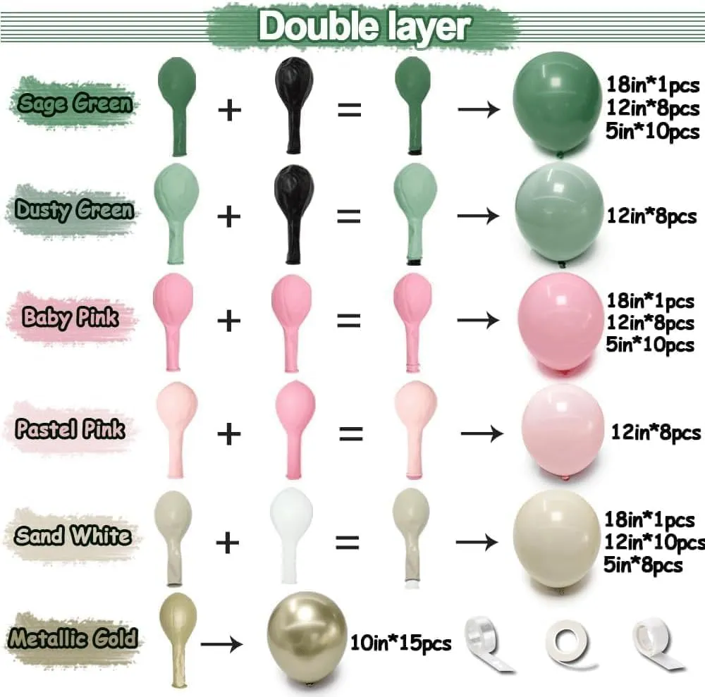 Sage Green Pink Balloon Arch Kit Double Stuffed Dusty Green Pastel Pink White Sand Gold Balloon Garland Light Olive Cream Balloons for Baby Shower Baby in Bloom Wedding Birthday Tropical Party Decor