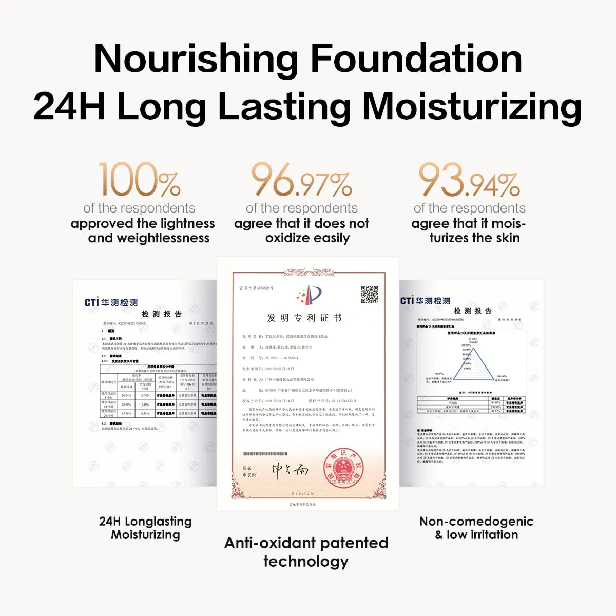 Sheer Liquid Foundation With Hydrating Serum, 24H Long-Lasting Moisturization, Medium Full Coverage, Anti-Aging, Build Dewy Health Skin, P01 Fair Porcelain, 1 FlOz