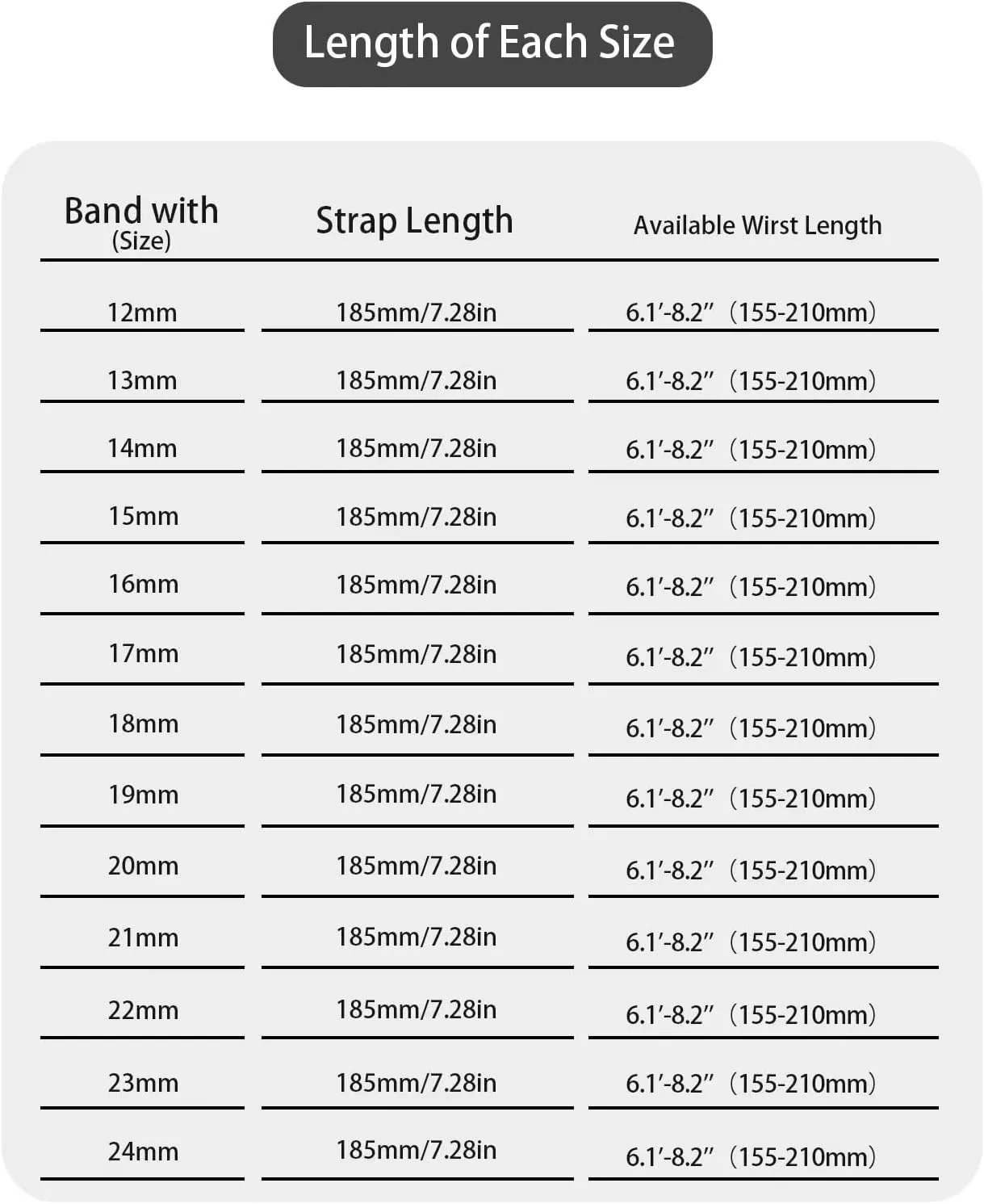 TStrap Metal Watch Band – Quick Release Watch Bands for Men Women - Stainless Steel Smart Watch Strap Bracelet Replacement Polished - 12mm ... 20mm 22mm 24mm